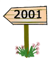 Sign post