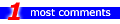 Biggest reader response