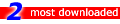 Second most downloaded