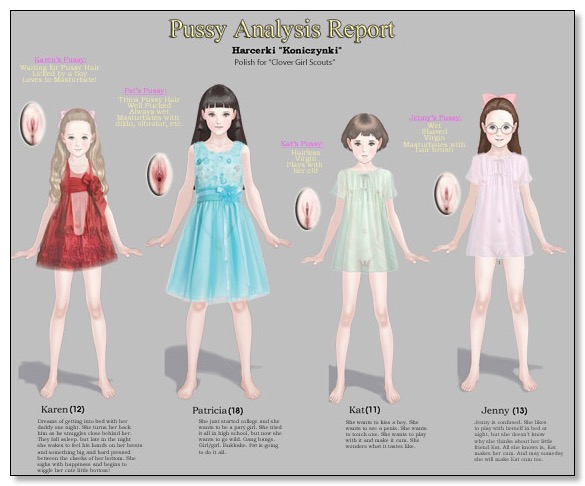 Pussy Analysis